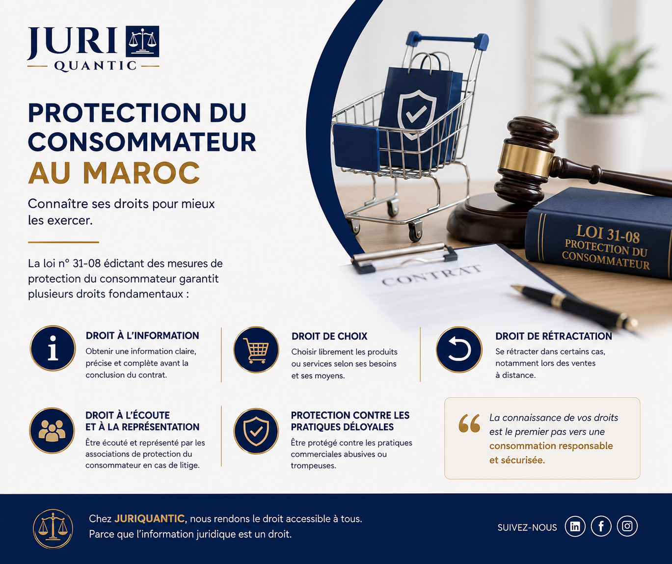 Protection du consommateur au Maroc
